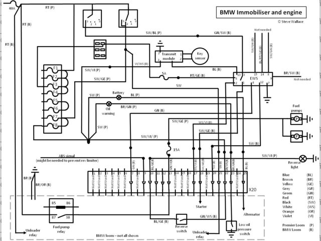 BMW wiring showing X20